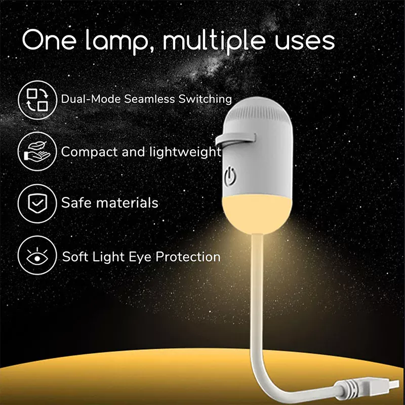 Sa28e009182644626a16950698af91d326.webp Galaxy Projector with USB powered operation